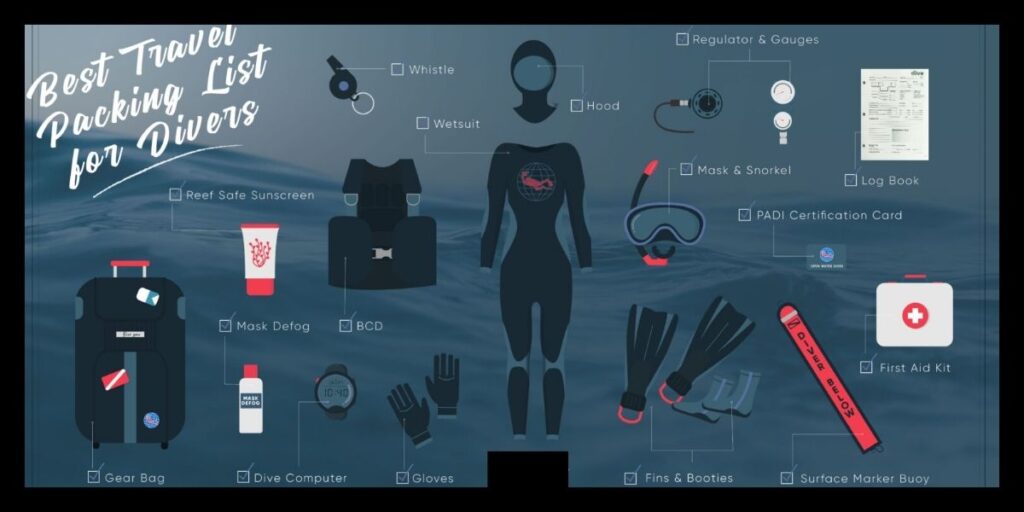 things to bring when scuba diving in cozumel